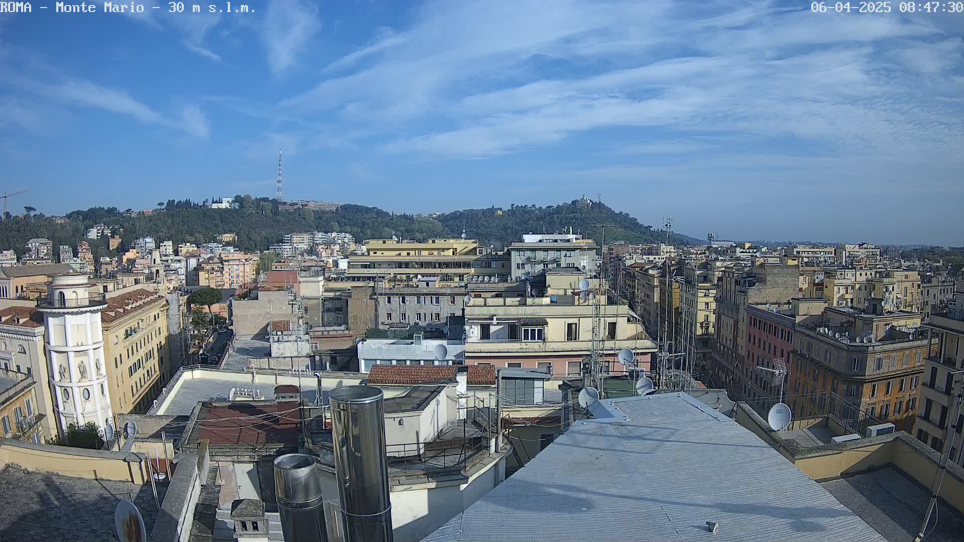A high-angle view of a city under a mostly clear blue sky with a few scattered clouds shows numerous buildings extending into the distance, with a hill in the background.