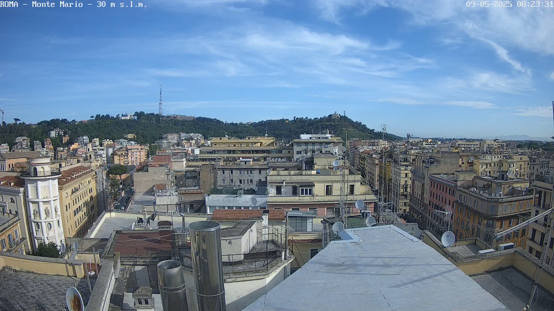 A rooftop view of a densely populated city under a mostly clear blue sky shows numerous buildings and a hill in the distance.