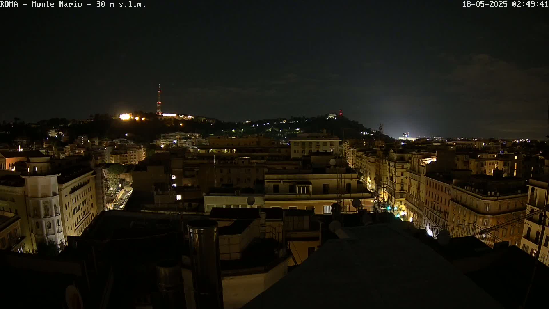 Rome, Mount Mario View Live Cam -Lazio, Italy