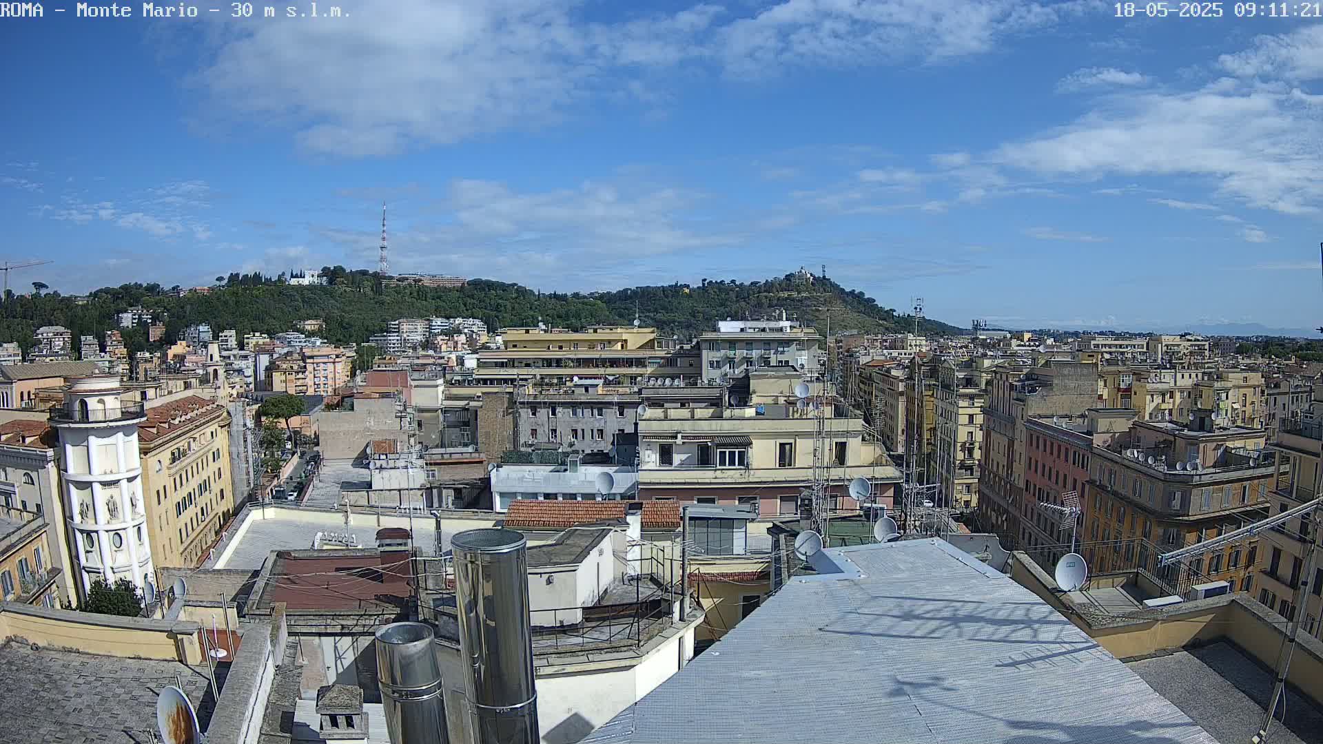 A mostly sunny day reveals a cityscape of numerous buildings, a hill in the distance, and a view from a rooftop.