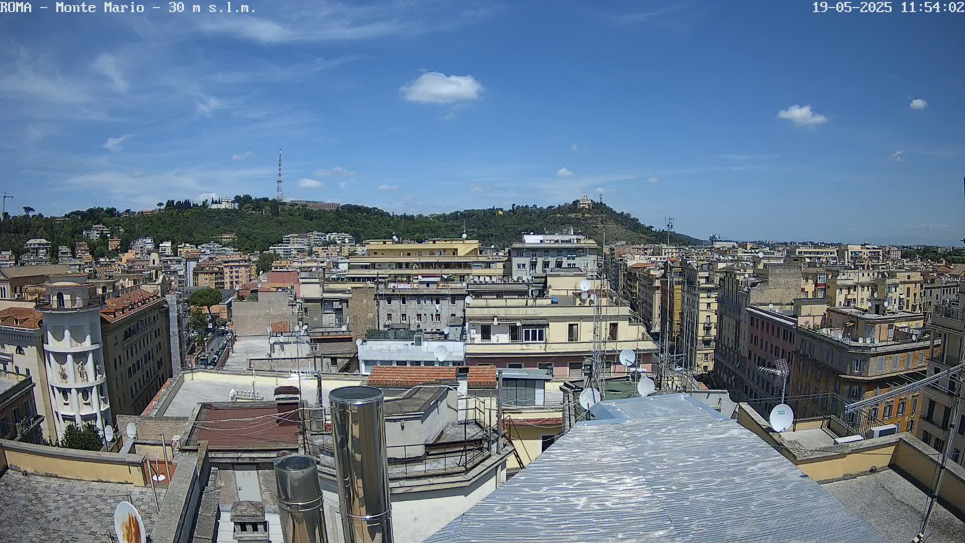 A city view on a sunny day with partly cloudy skies shows many buildings extending to a hill in the distance.
