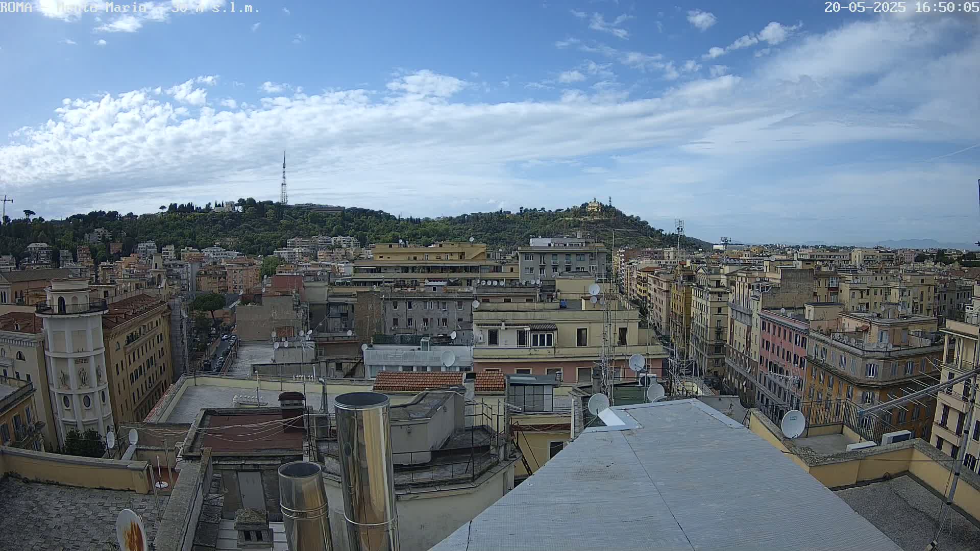 A panoramic rooftop view of a densely populated city under a partly cloudy sky, showcasing numerous buildings and a hill in the background.