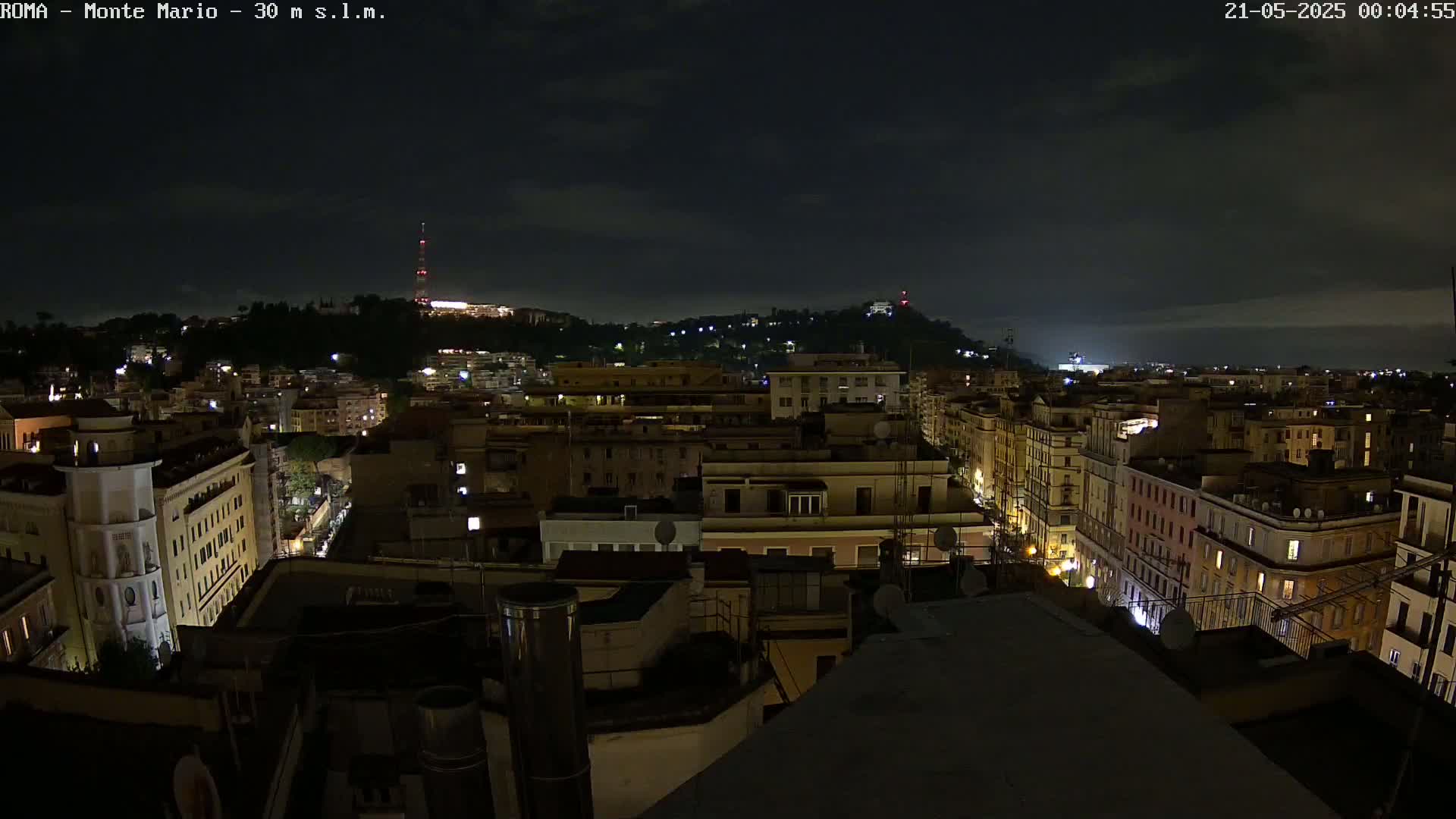 Rome, Mount Mario View Live Cam -Lazio, Italy