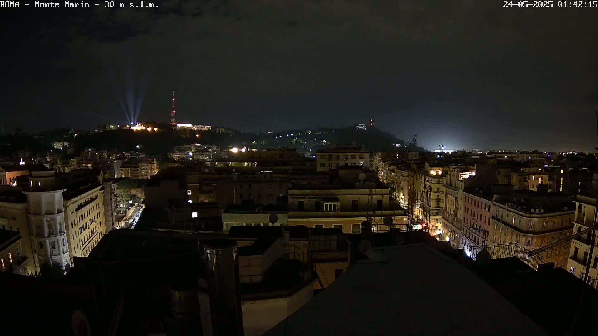 Rome, Mount Mario View Live Cam -Lazio, Italy