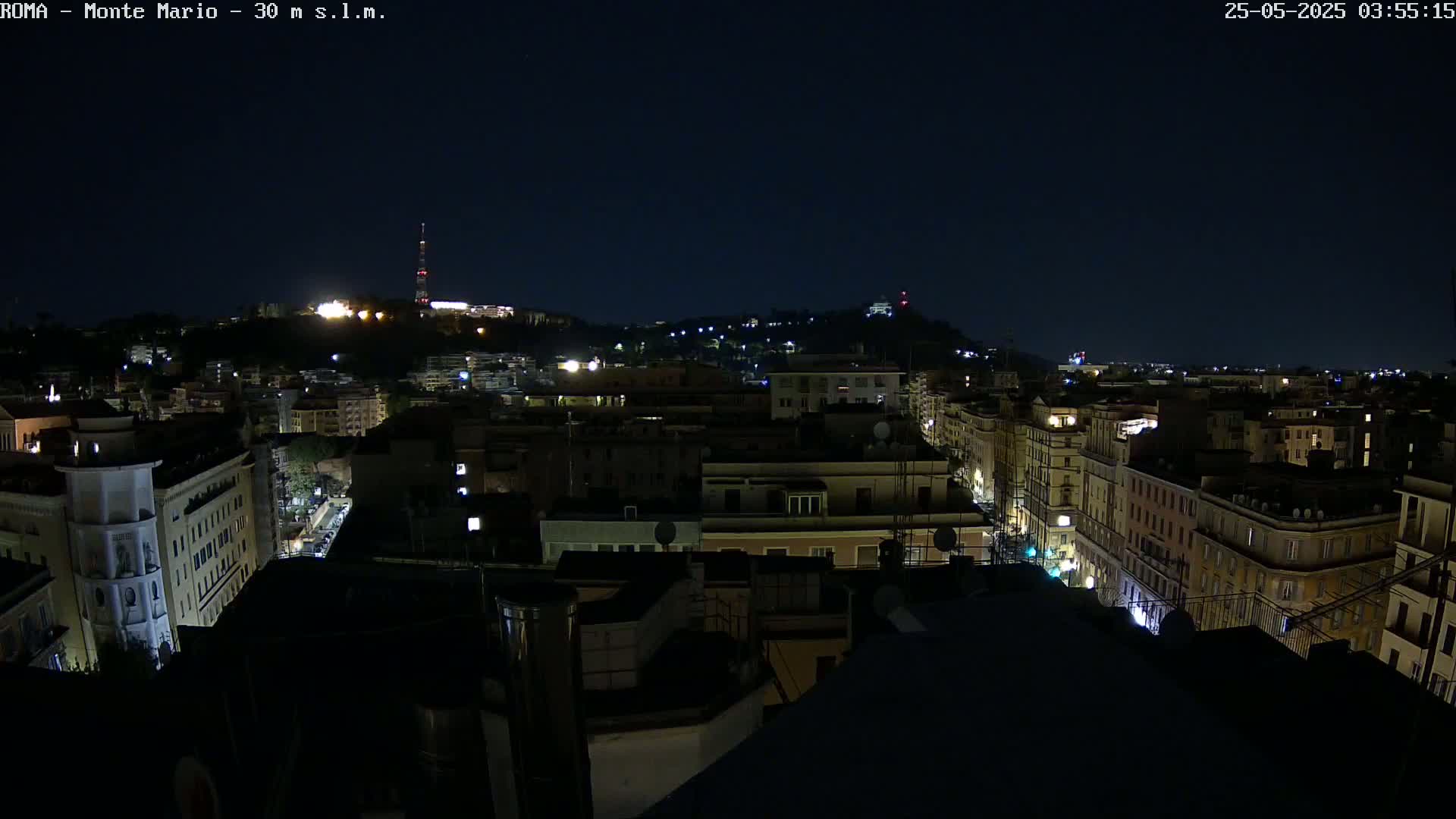Rome, Mount Mario View Live Cam -Lazio, Italy