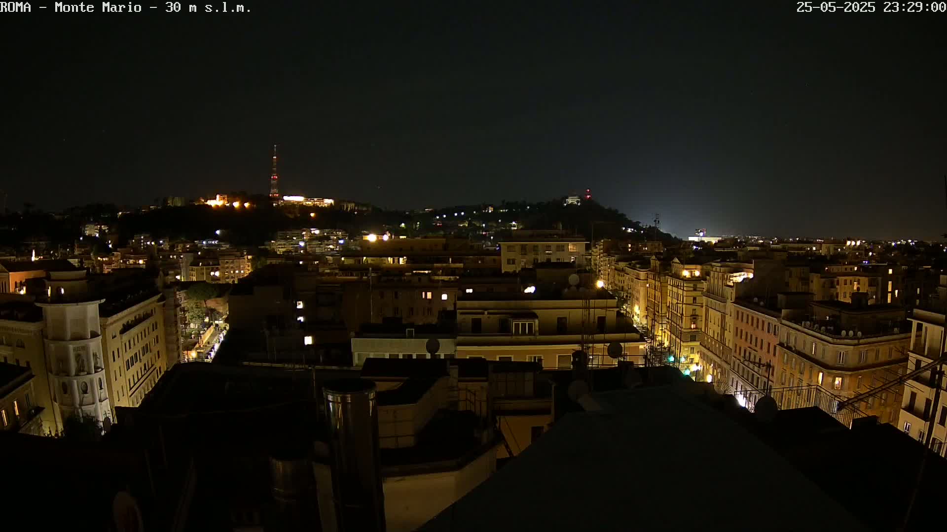 Rome, Mount Mario View Live Cam -Lazio, Italy