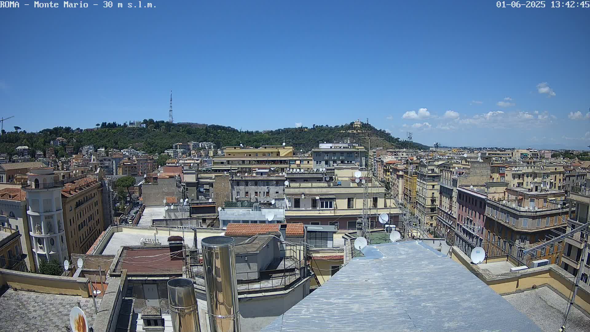 A mostly sunny cityscape view from a rooftop shows many buildings extending to a hill in the background.