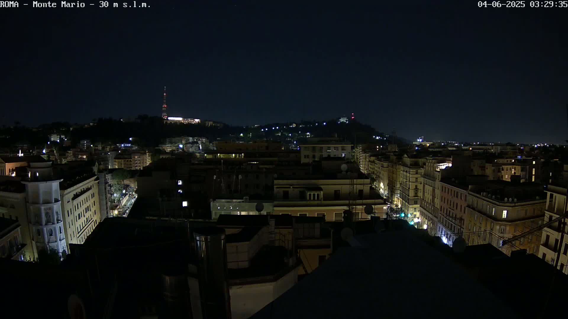 Rome, Mount Mario View Live Cam -Lazio, Italy