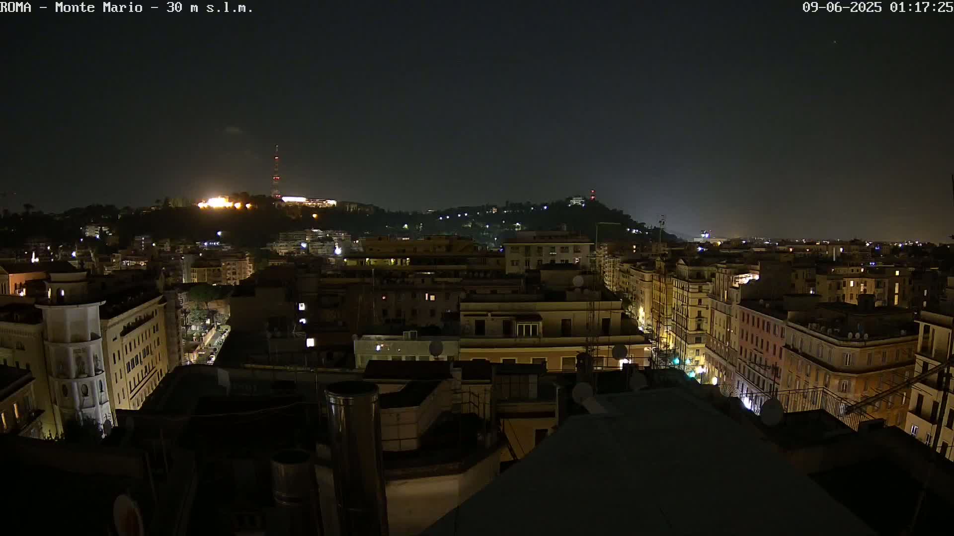 Rome, Mount Mario View Live Cam -Lazio, Italy