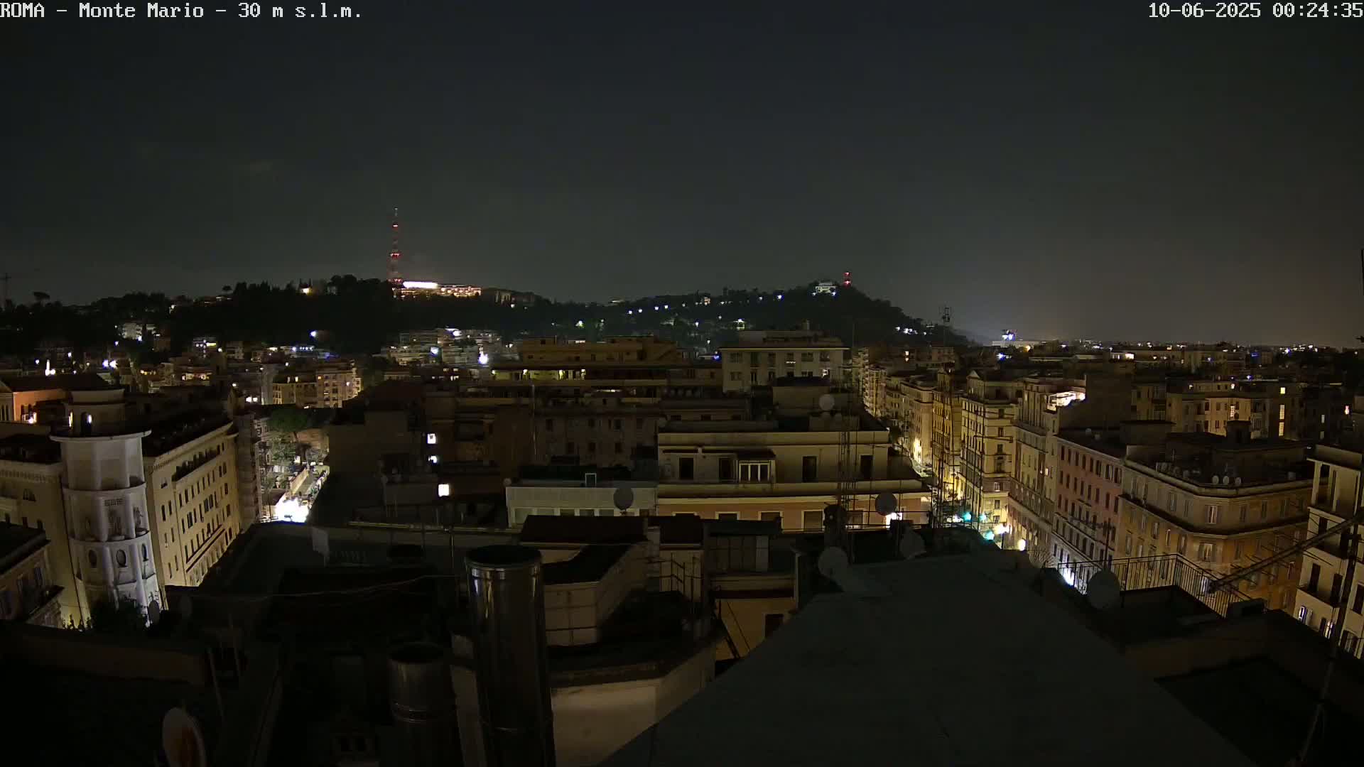 Rome, Mount Mario View Live Cam -Lazio, Italy