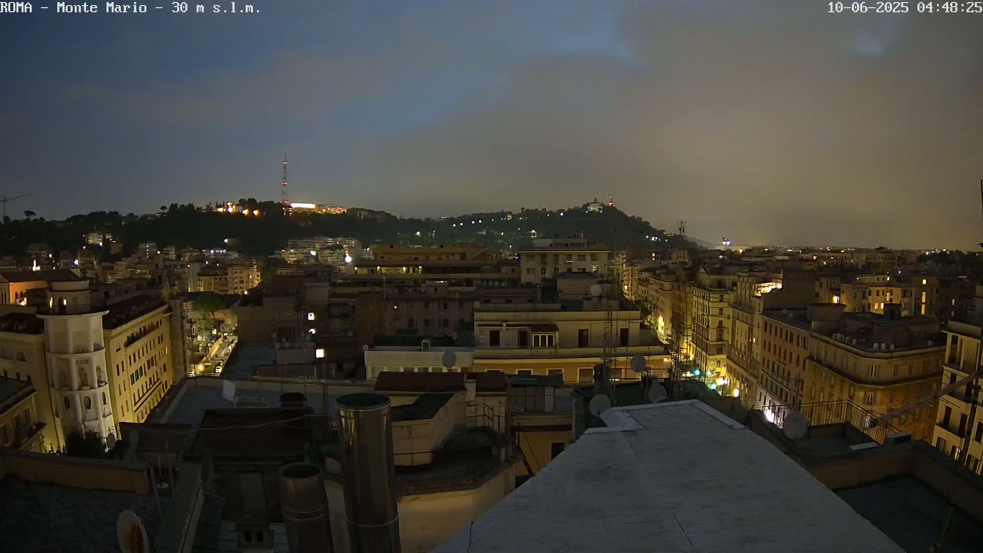 Rome, Mount Mario View Live Cam -Lazio, Italy