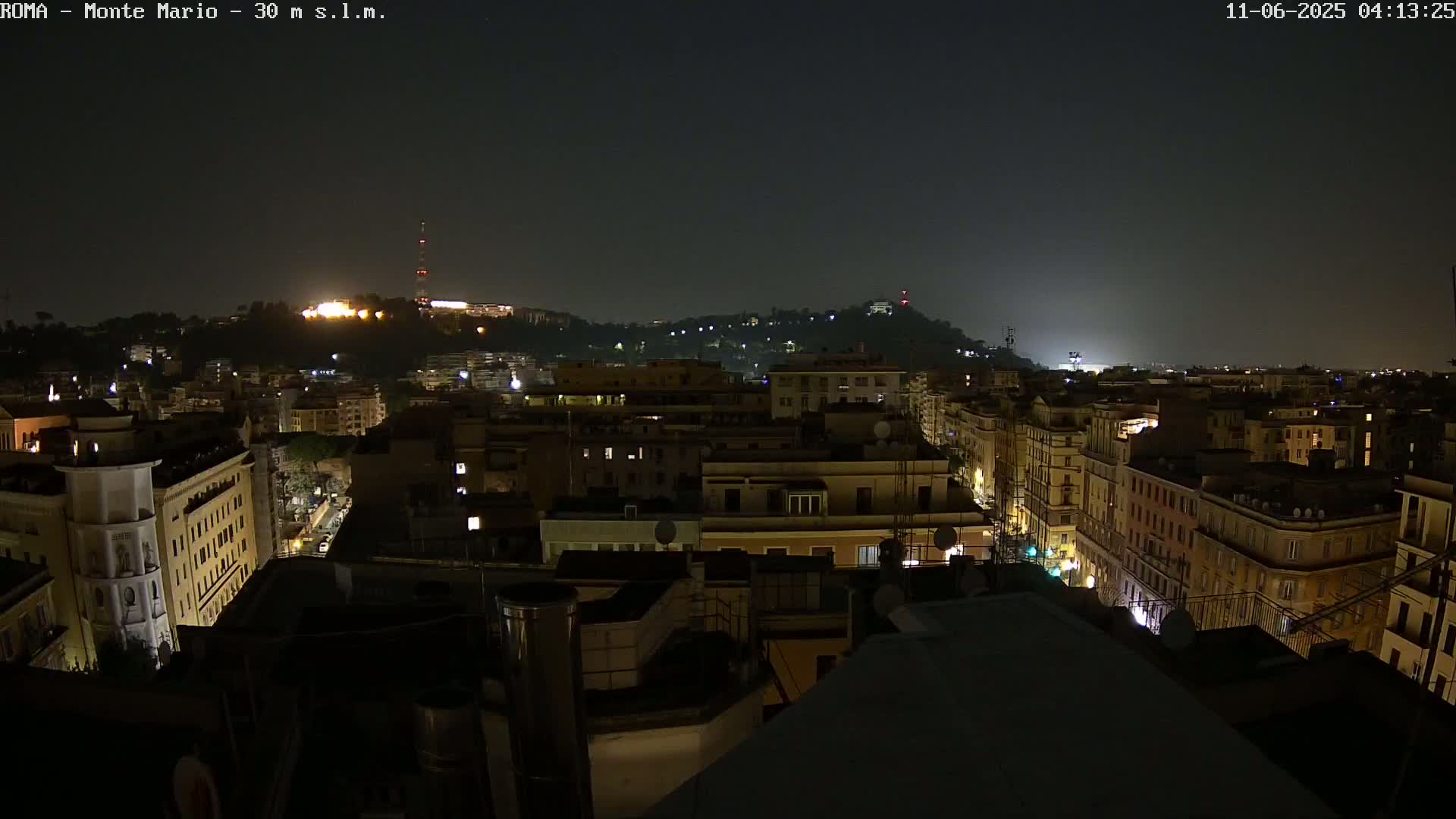 Rome, Mount Mario View Live Cam -Lazio, Italy
