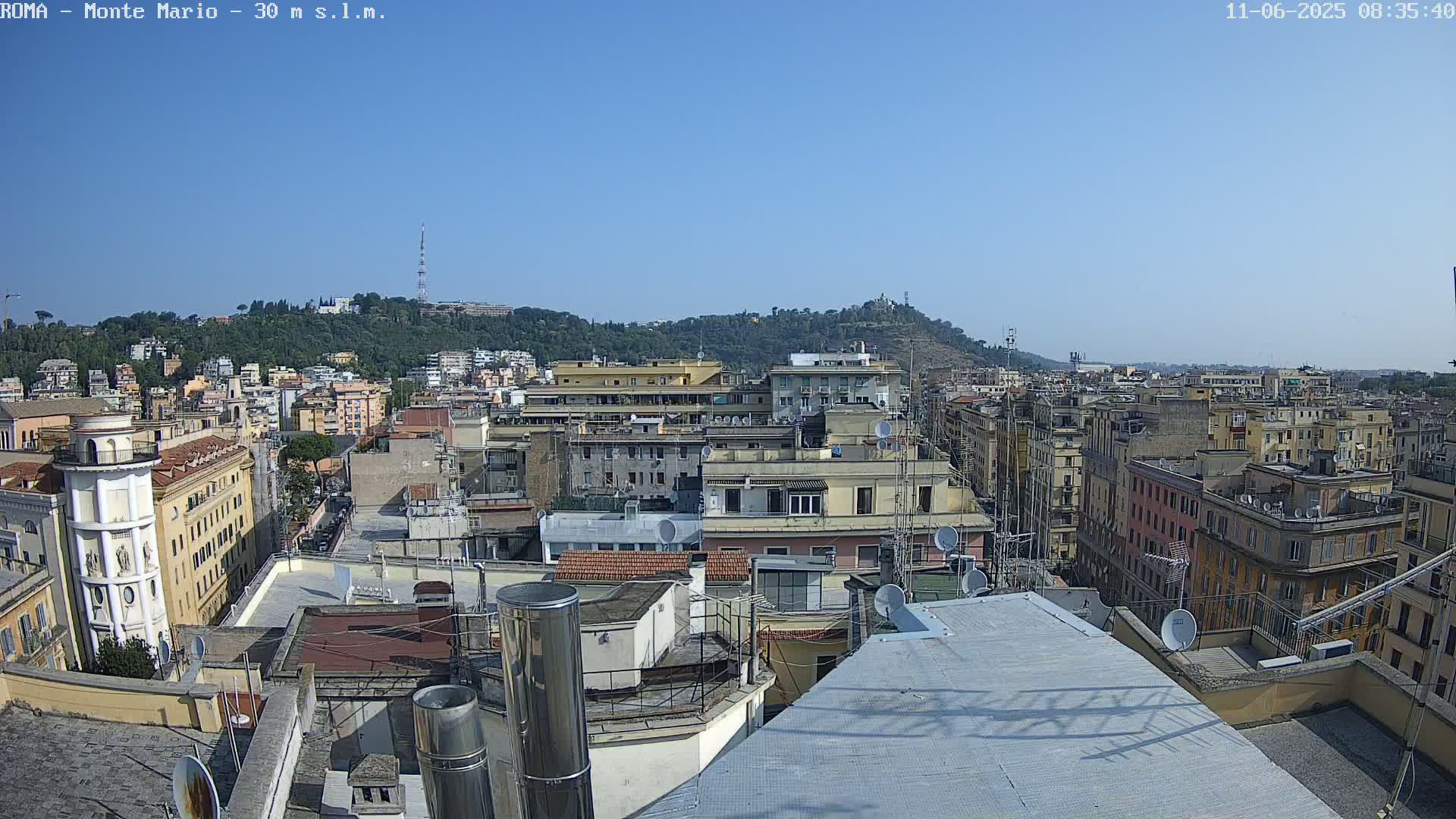 Rome, Mount Mario View Live Cam -Lazio, Italy