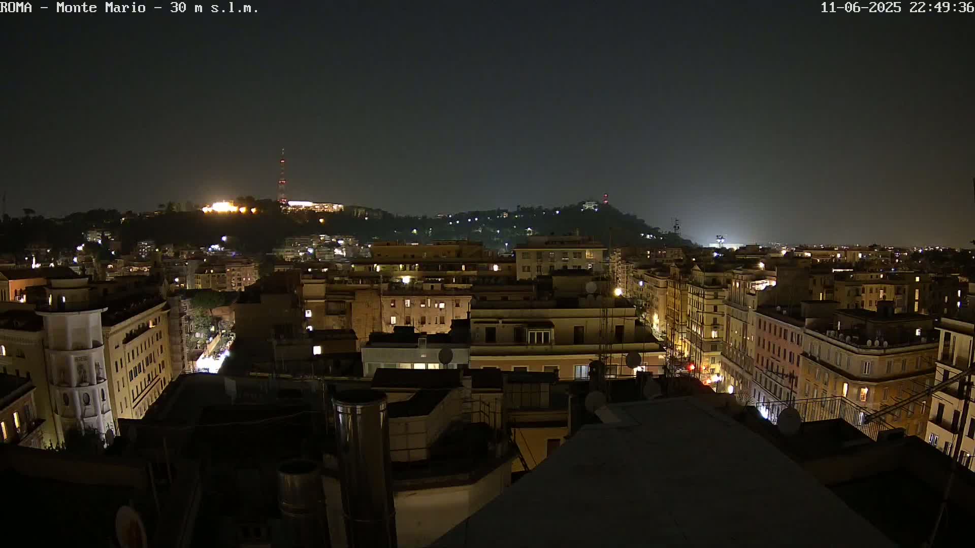 Rome, Mount Mario View Live Cam -Lazio, Italy