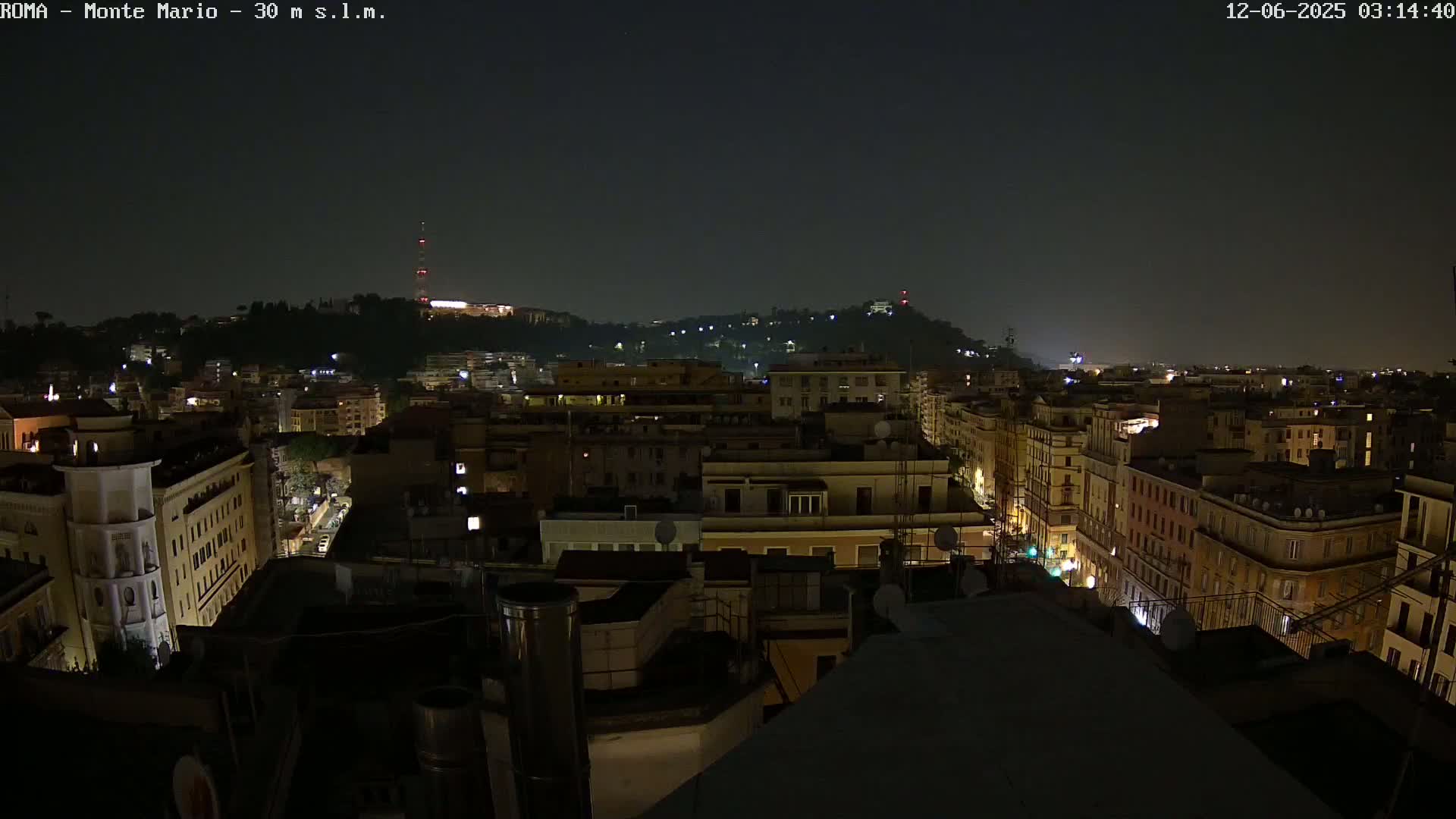 Rome, Mount Mario View Live Cam -Lazio, Italy