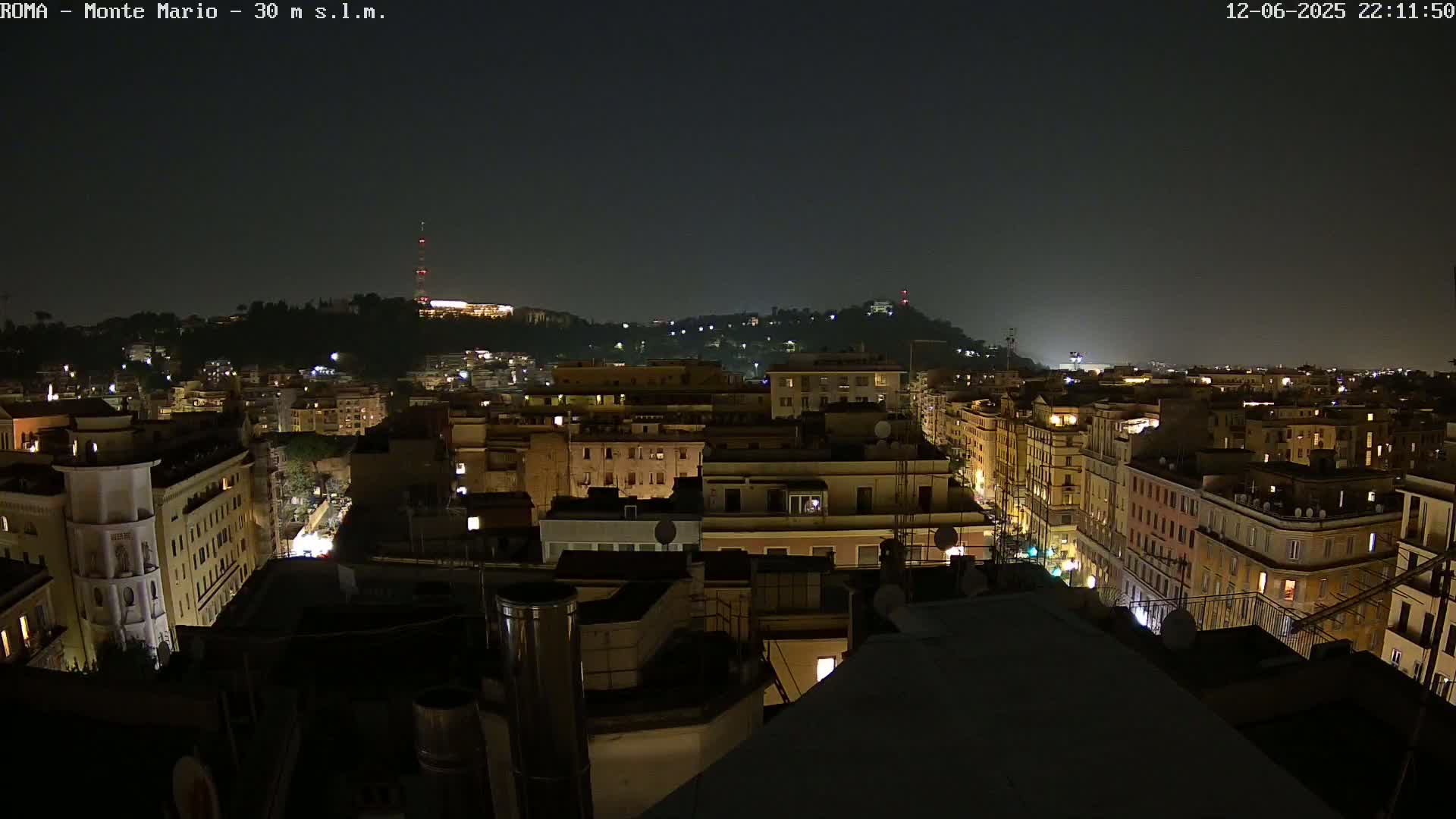 Rome, Mount Mario View Live Cam -Lazio, Italy