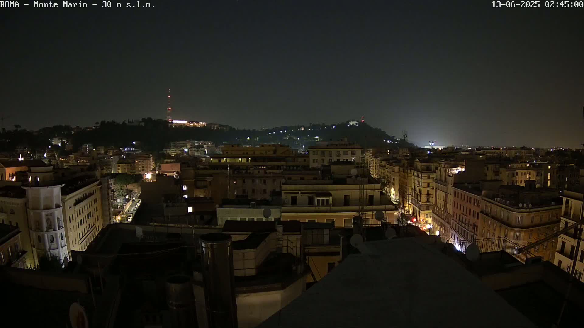 Rome, Mount Mario View Live Cam -Lazio, Italy