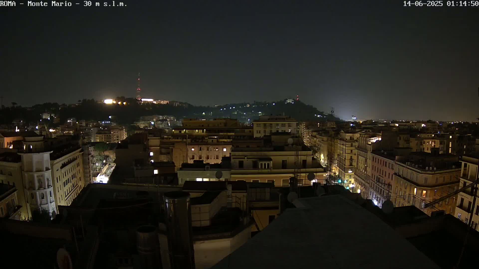 Rome, Mount Mario View Live Cam -Lazio, Italy