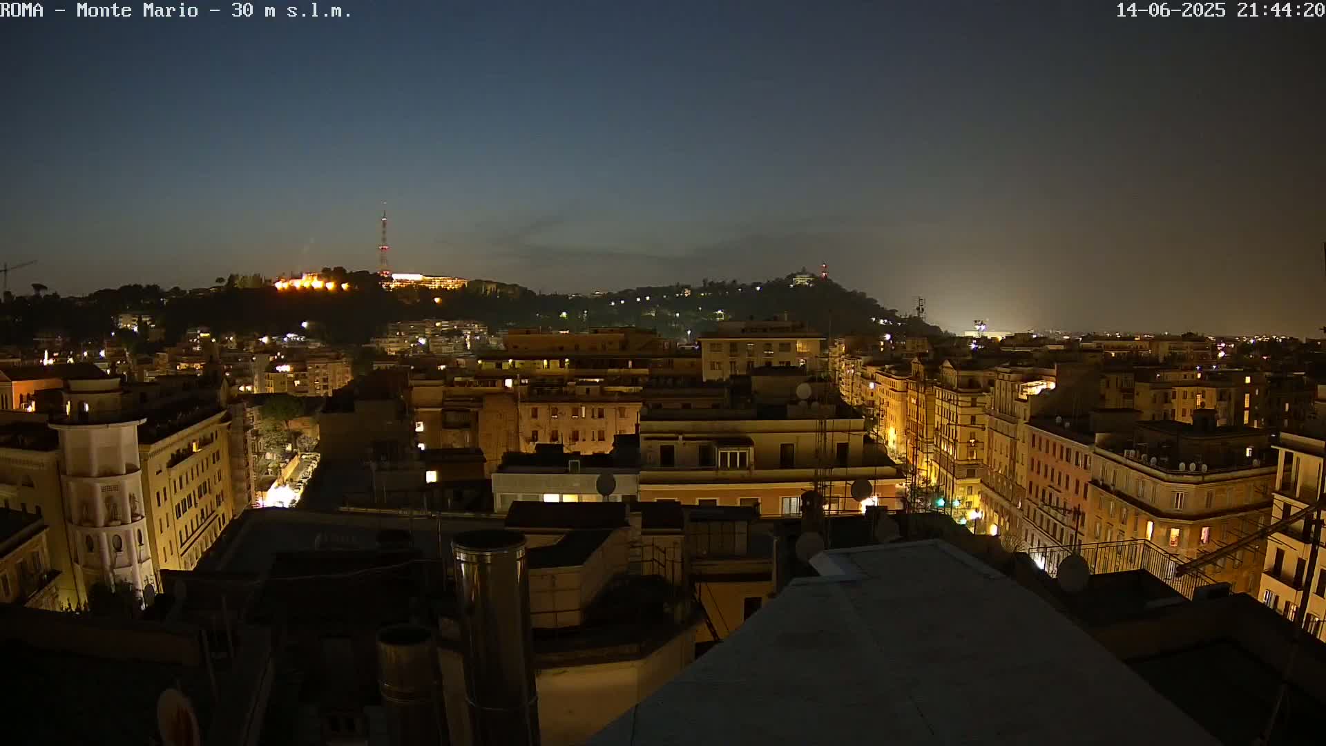 A rooftop view of a densely populated city on a clear, sunny day, overlooking a hill in the distance.