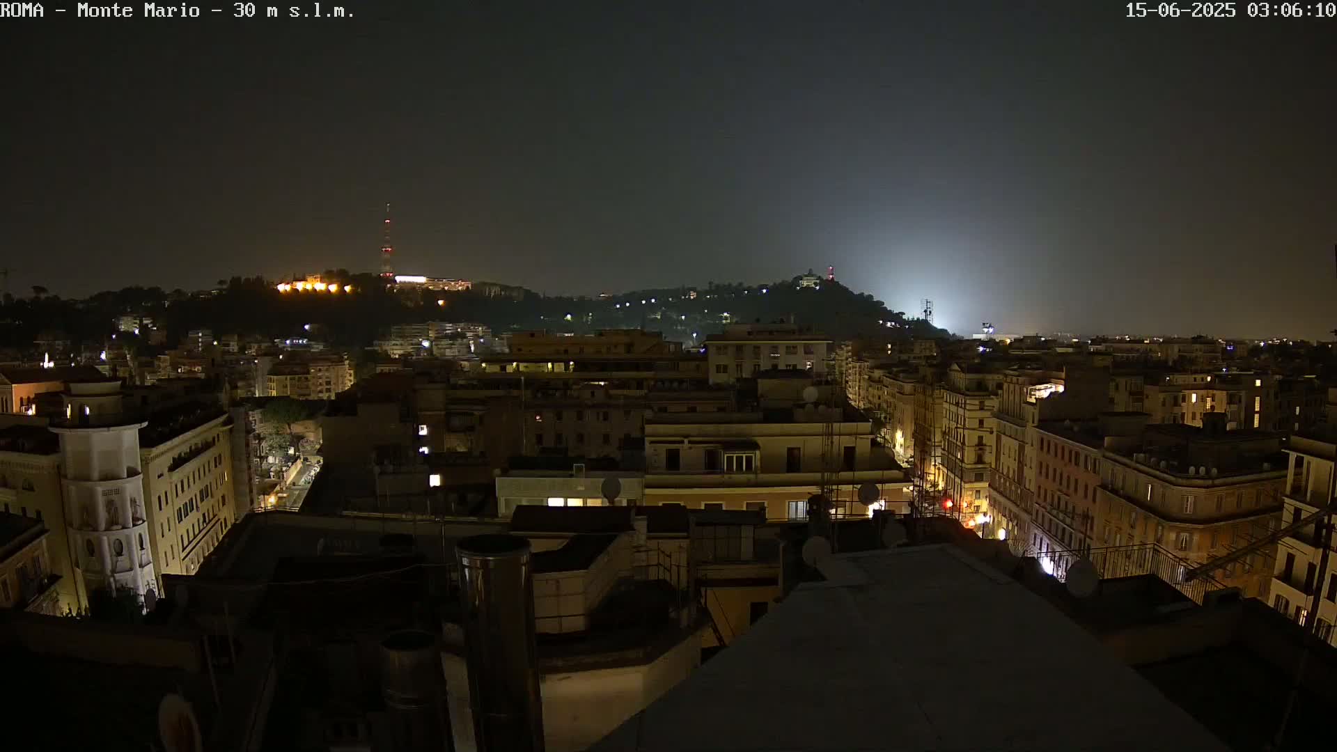 Rome, Mount Mario View Live Cam -Lazio, Italy