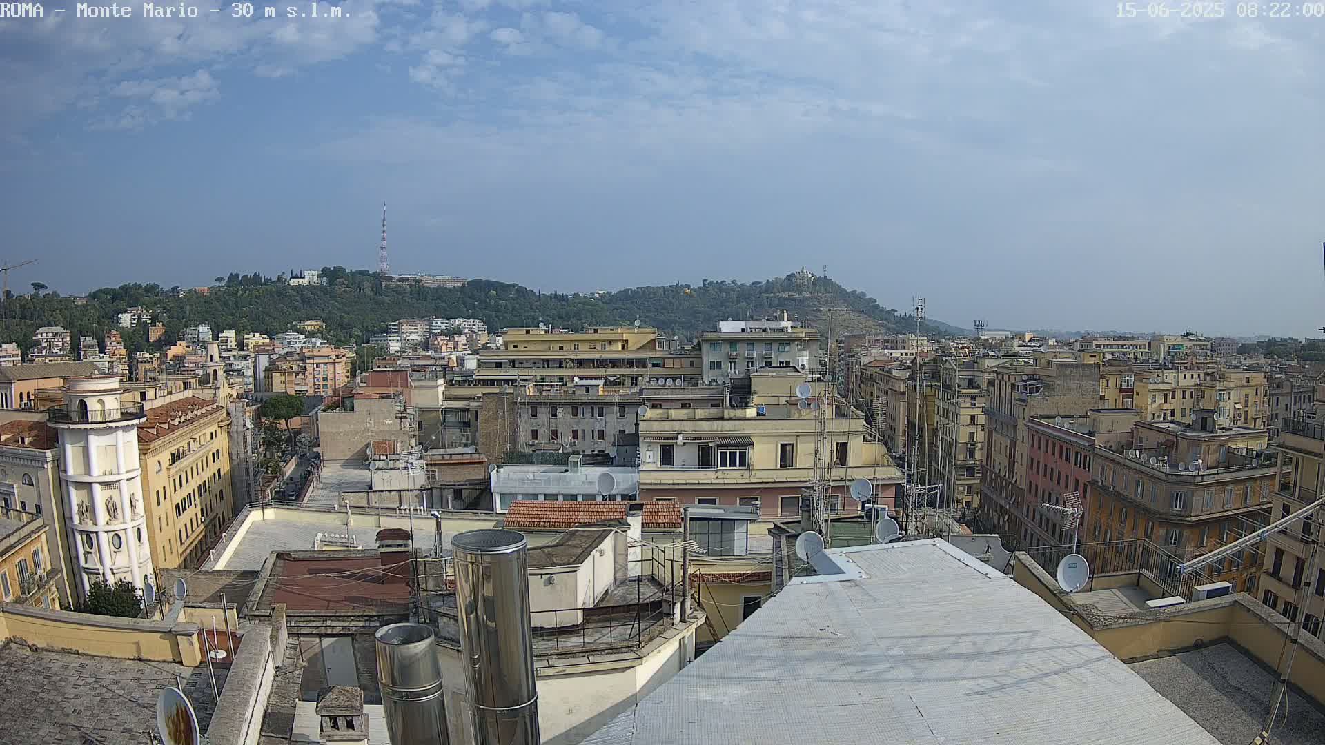 Rome, Mount Mario View Live Cam -Lazio, Italy