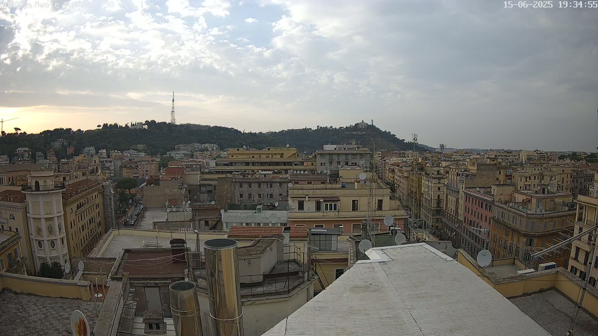 A partly cloudy sky overlooks a cityscape of numerous buildings, with a hill in the background.