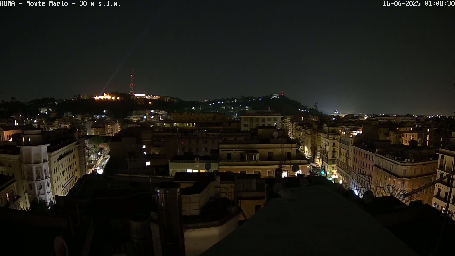 Rome, Mount Mario View Live Cam -Lazio, Italy