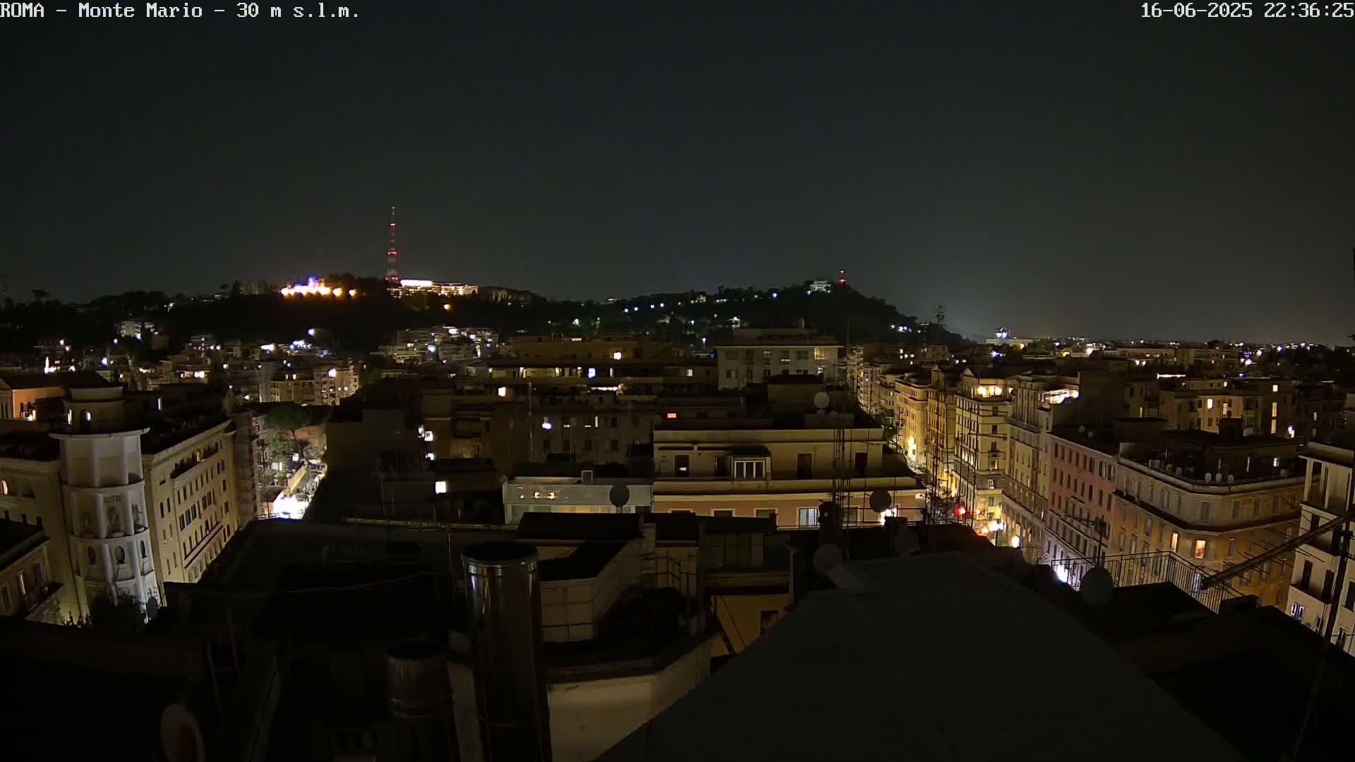Rome, Mount Mario View Live Cam -Lazio, Italy