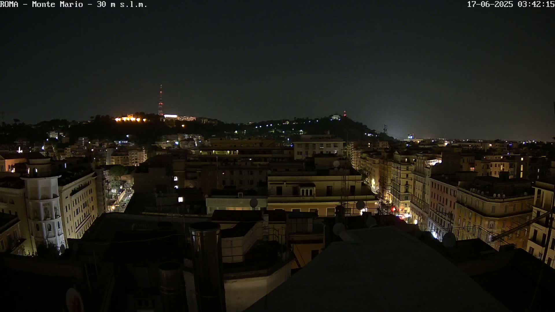 Rome, Mount Mario View Live Cam -Lazio, Italy