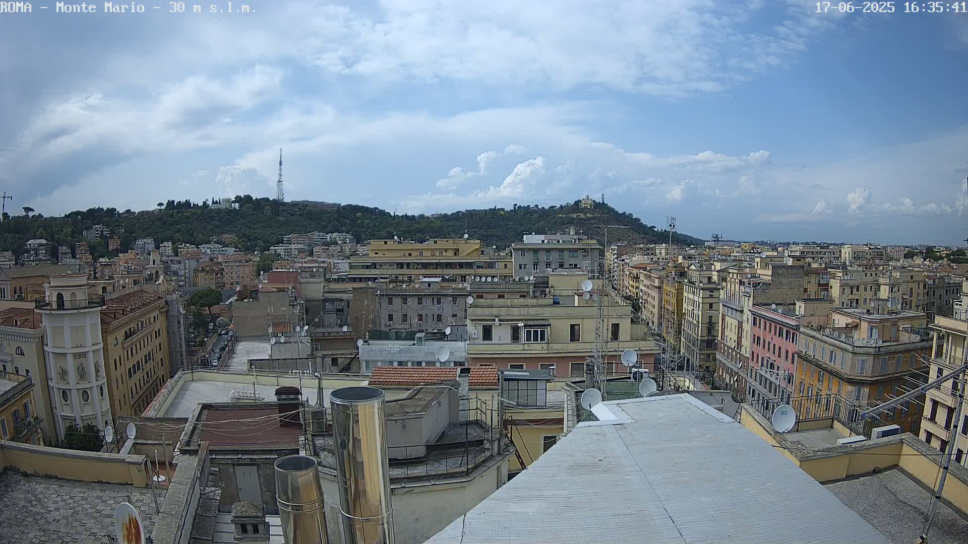 A partly cloudy sky overlooks a cityscape of numerous buildings, many with rooftop satellite dishes, extending towards a distant hill.