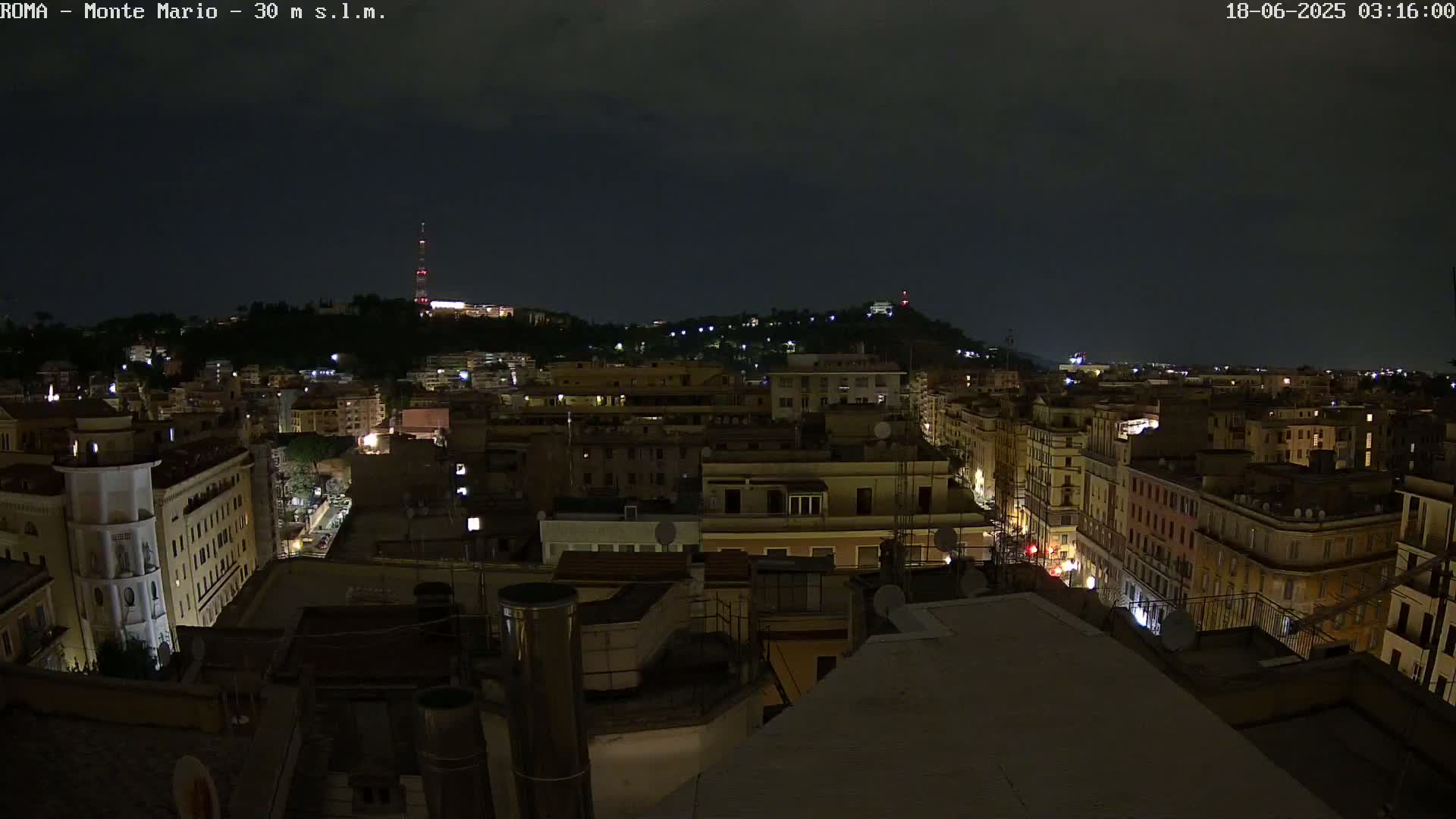 Rome, Mount Mario View Live Cam -Lazio, Italy
