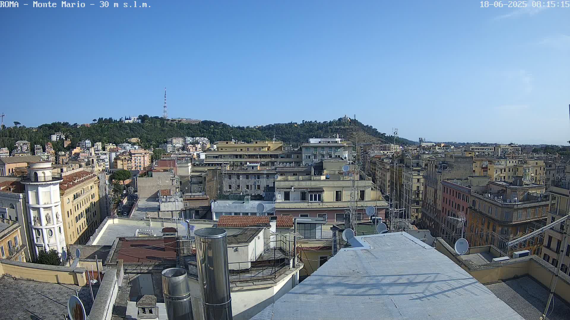 Rome, Mount Mario View Live Cam -Lazio, Italy