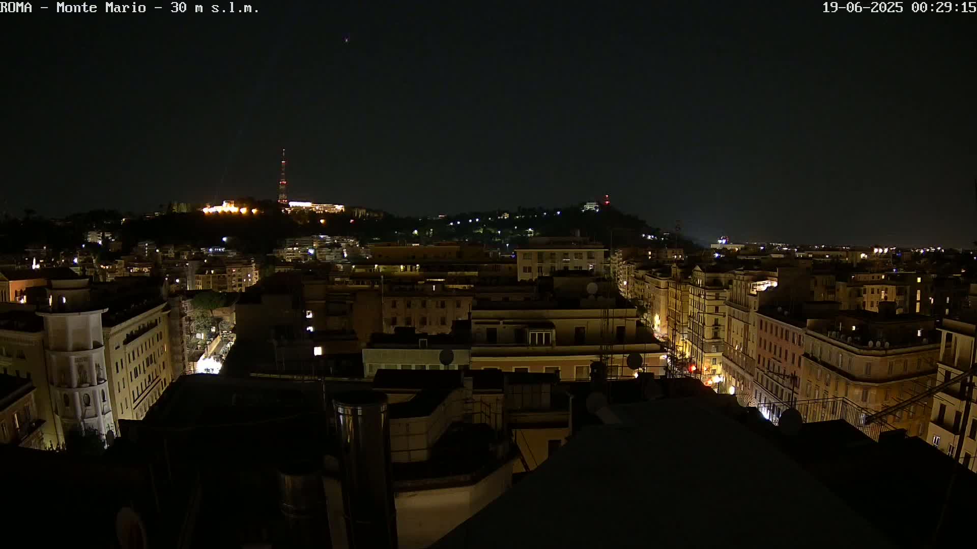 Rome, Mount Mario View Live Cam -Lazio, Italy