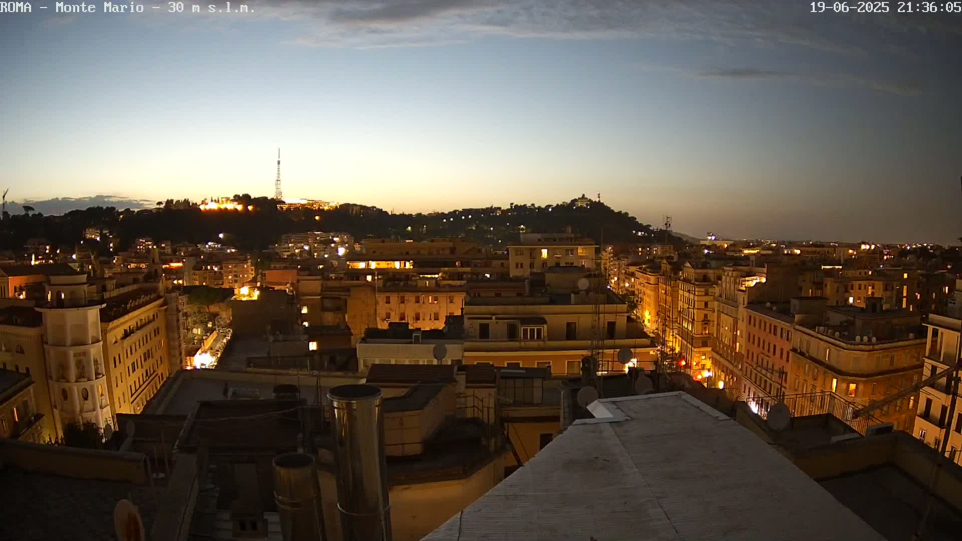 Rome, Mount Mario View Live Cam -Lazio, Italy