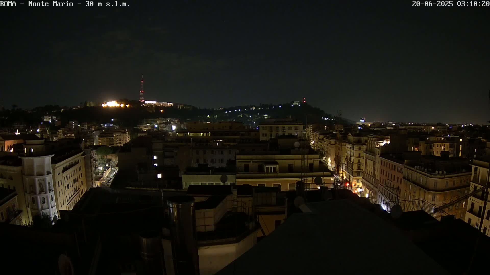Rome, Mount Mario View Live Cam -Lazio, Italy