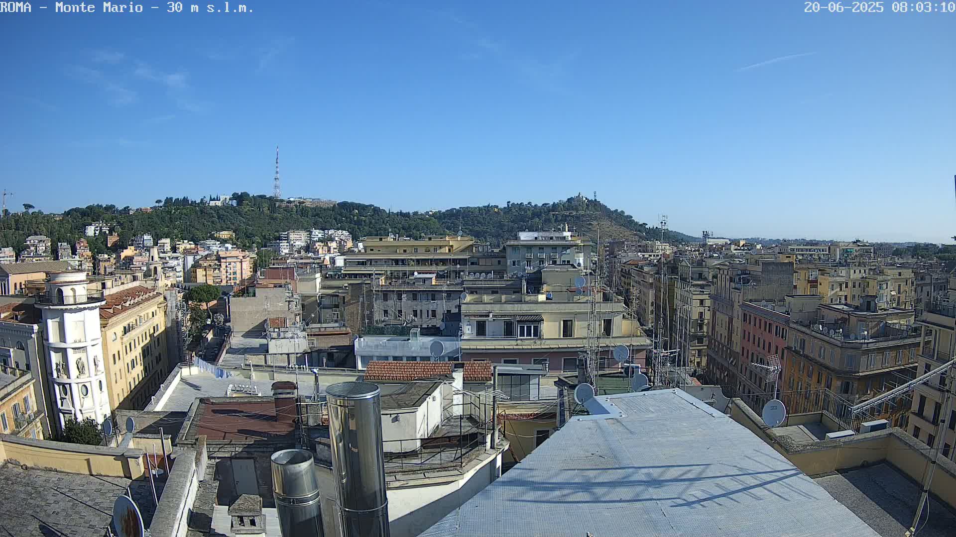 Rome, Mount Mario View Live Cam -Lazio, Italy
