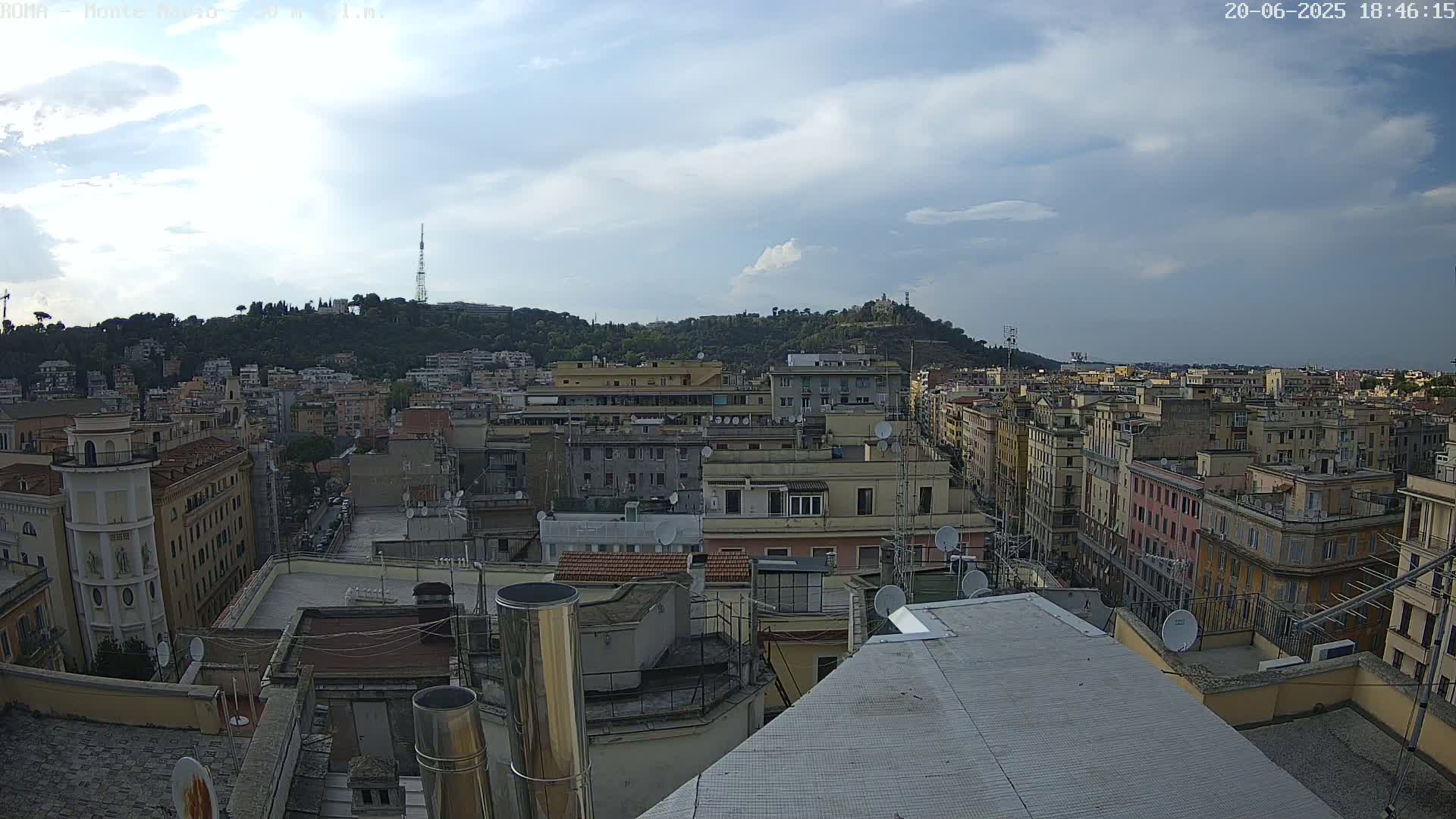 A high-angle view shows a cityscape under a partly cloudy sky, with numerous buildings and a hill in the background.