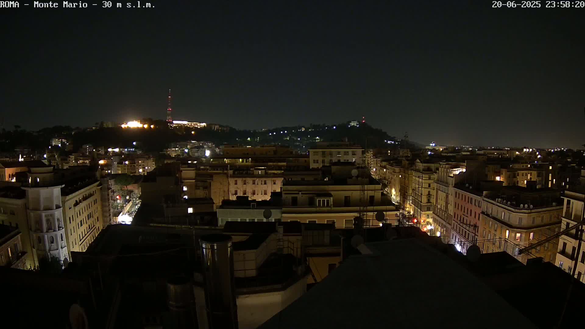 Rome, Mount Mario View Live Cam -Lazio, Italy