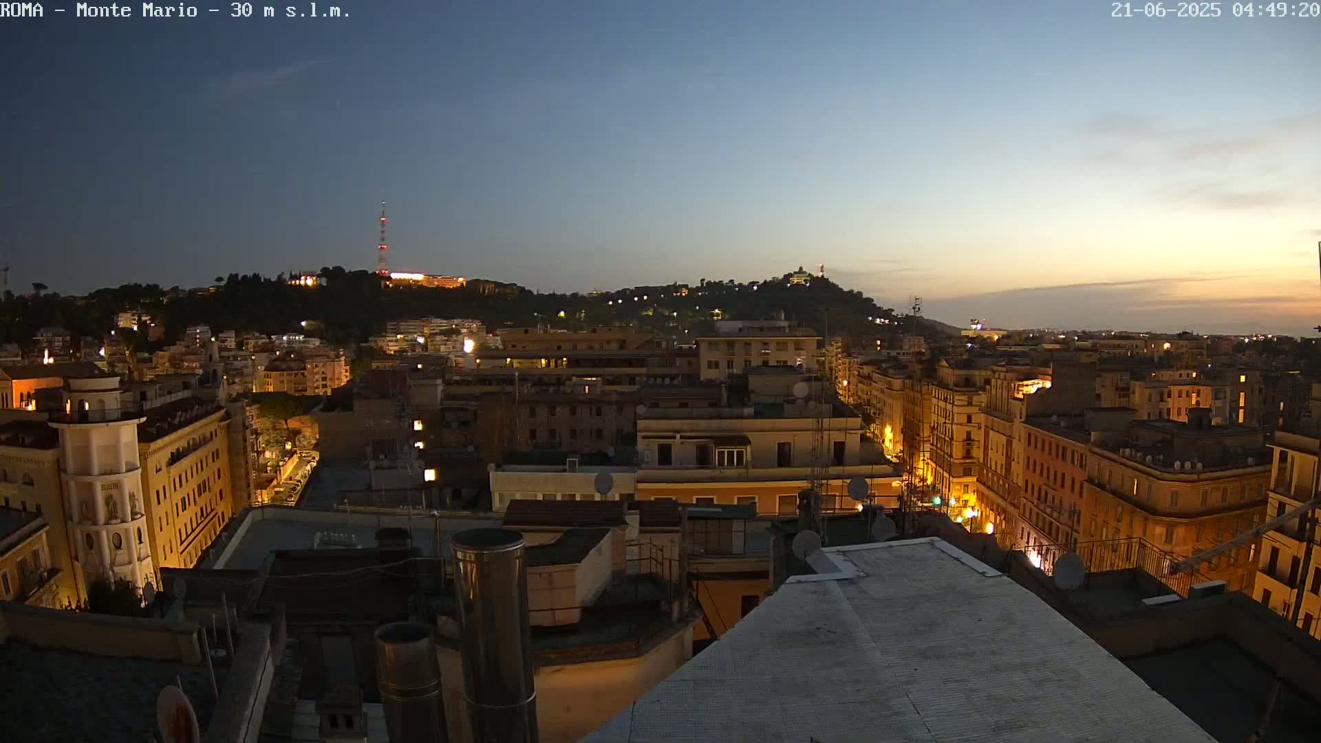 Rome, Mount Mario View Live Cam -Lazio, Italy