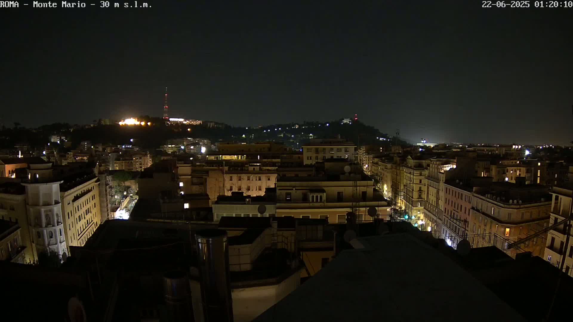 Rome, Mount Mario View Live Cam -Lazio, Italy