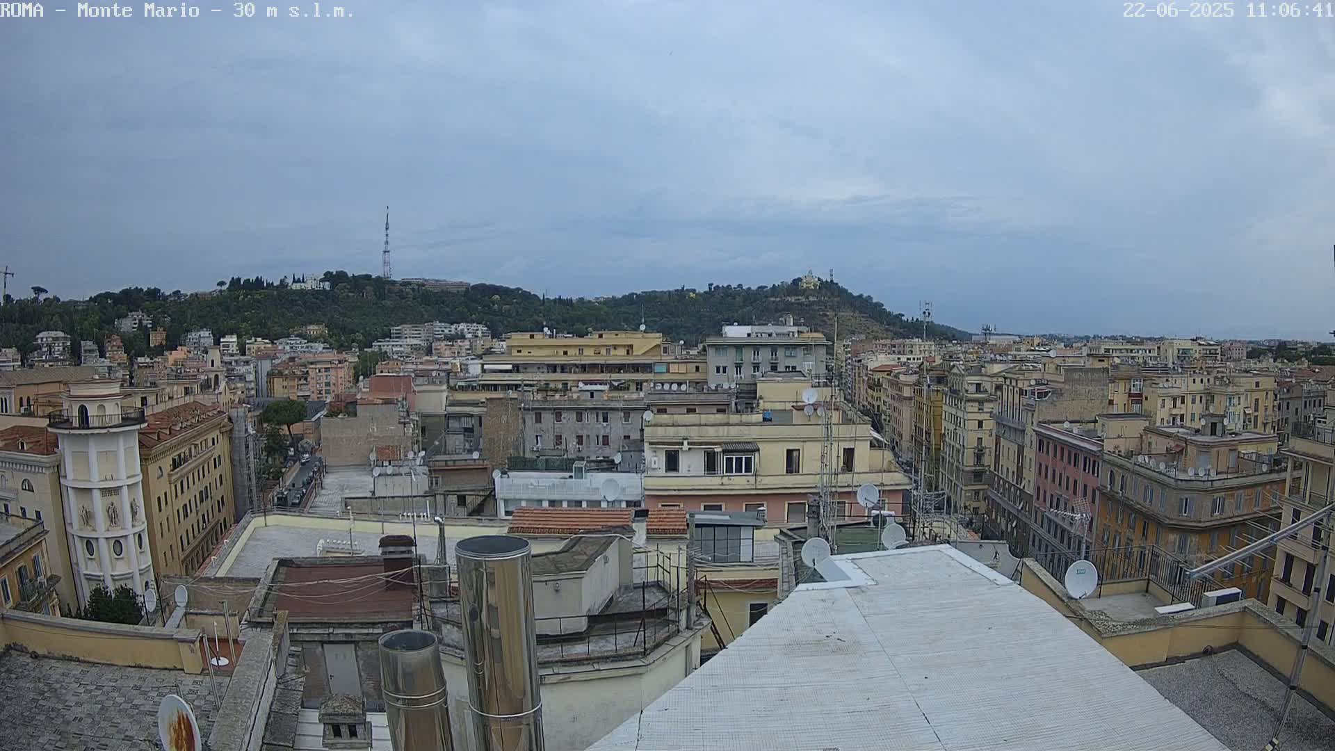 A sprawling cityscape of closely packed buildings under a cloudy sky, viewed from a rooftop.