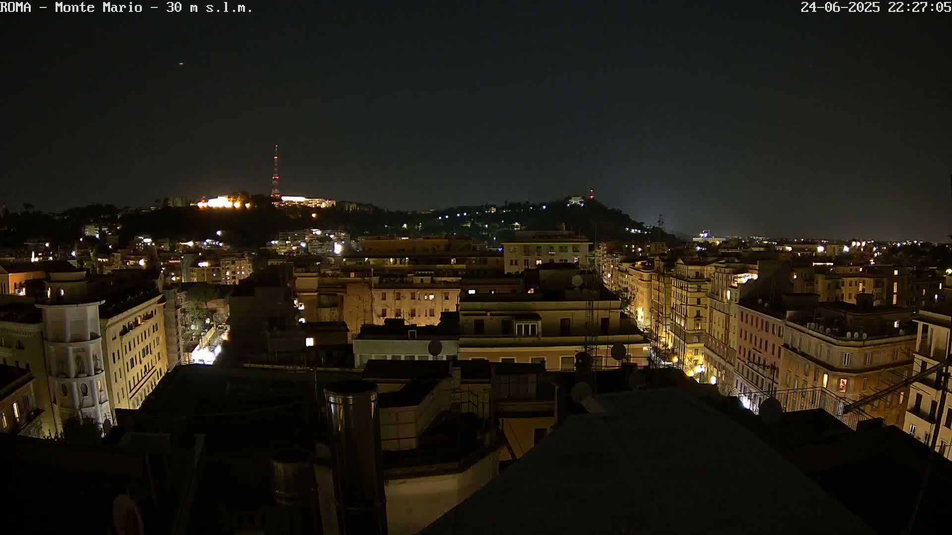 Rome, Mount Mario View Live Cam -Lazio, Italy