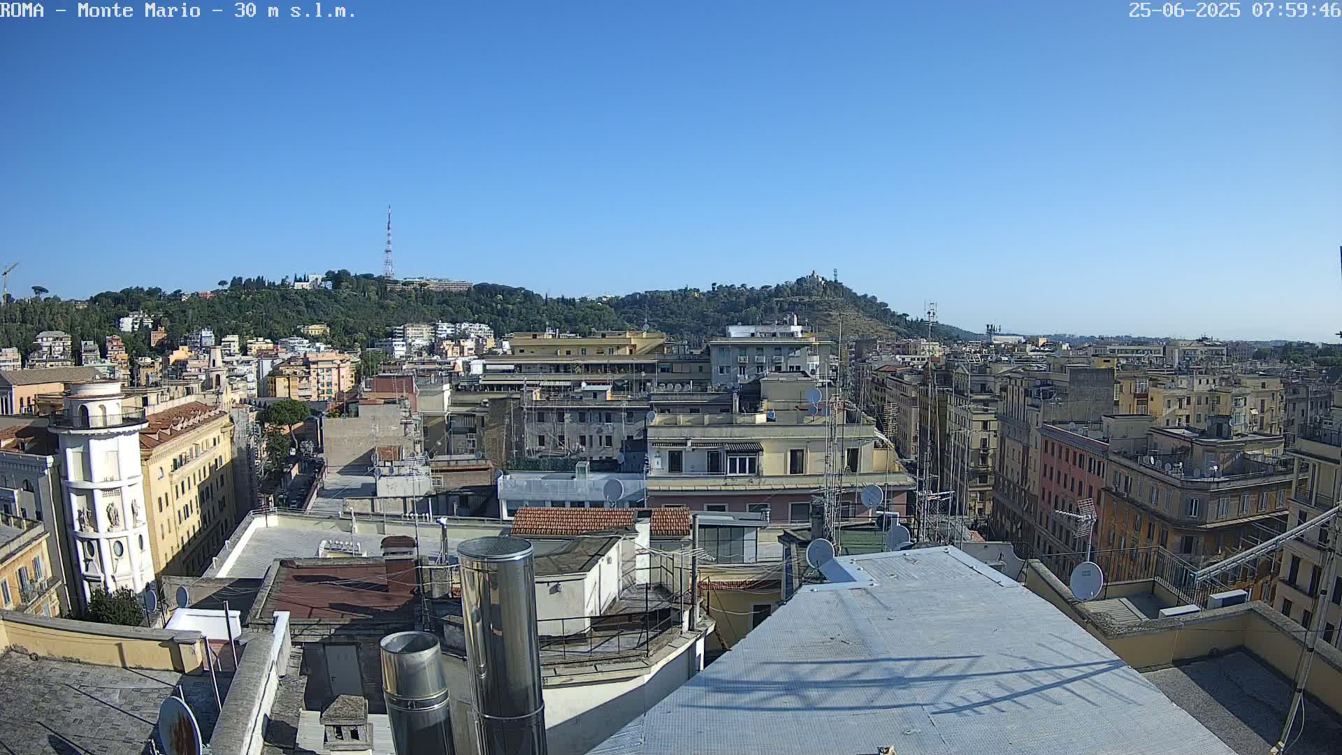 Rome, Mount Mario View Live Cam -Lazio, Italy