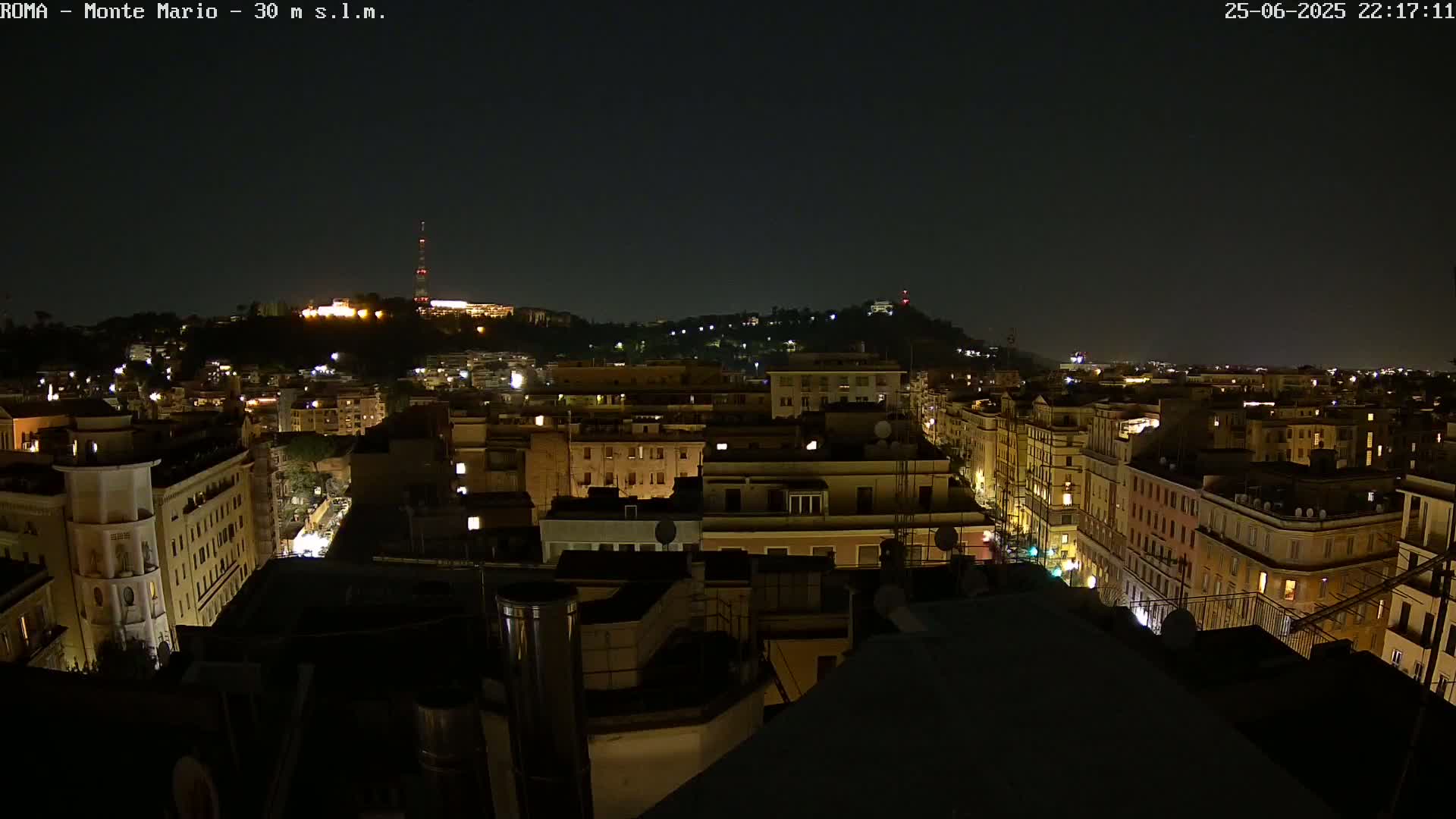 Rome, Mount Mario View Live Cam -Lazio, Italy