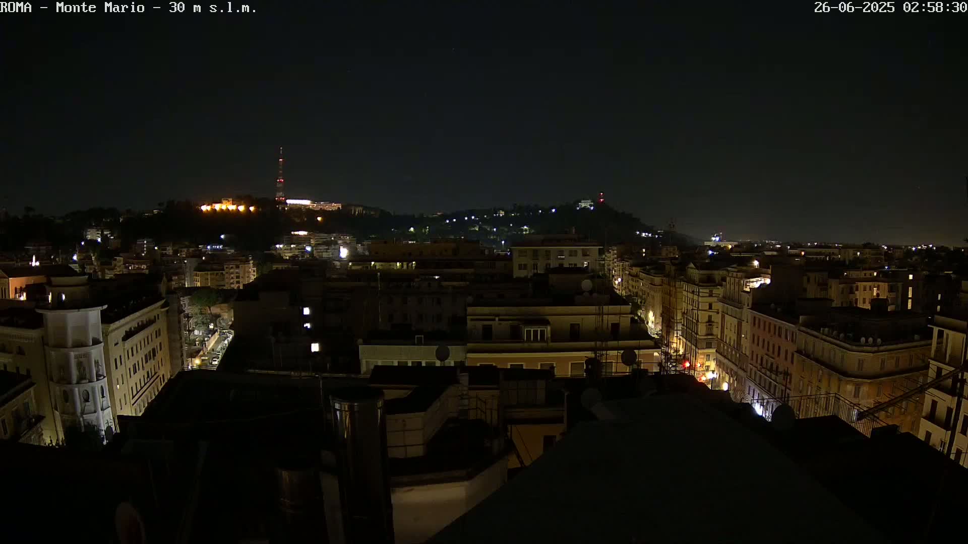 Rome, Mount Mario View Live Cam -Lazio, Italy