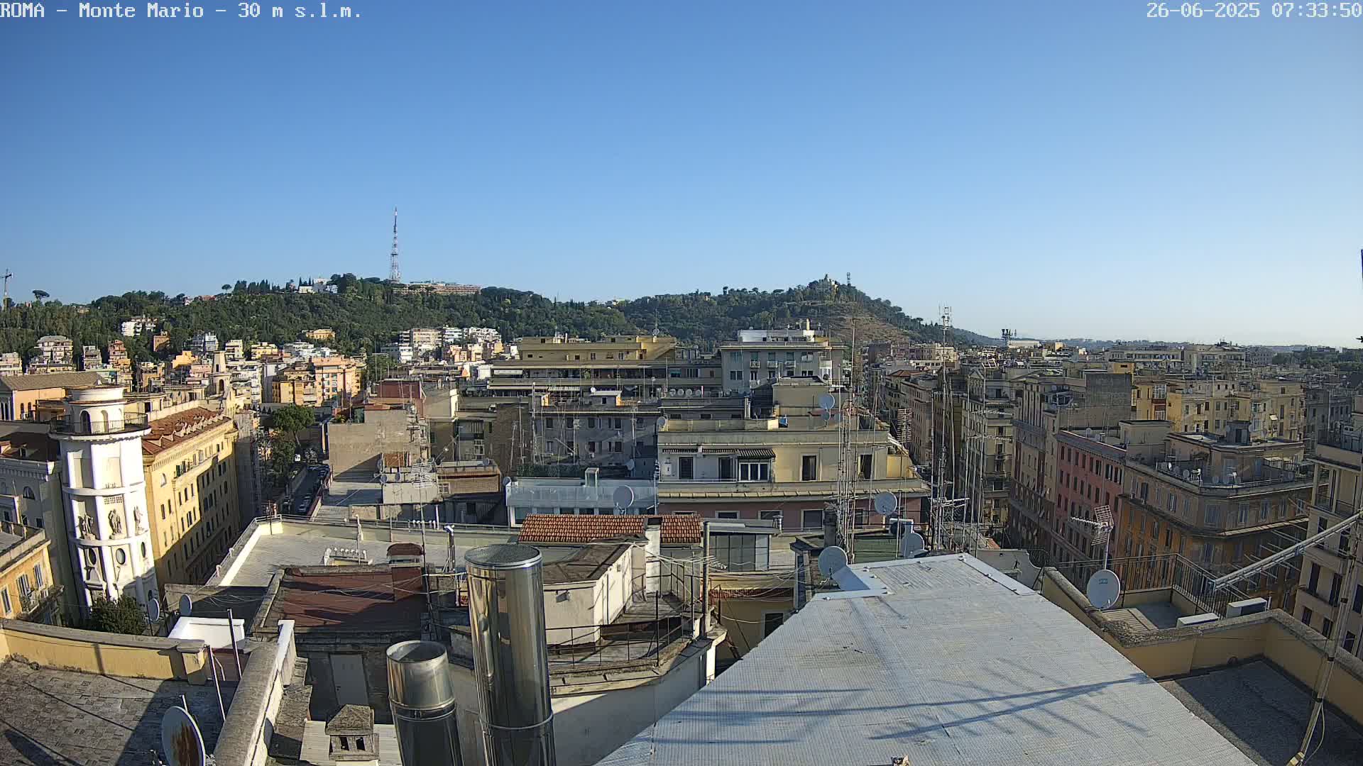 Rome, Mount Mario View Live Cam -Lazio, Italy