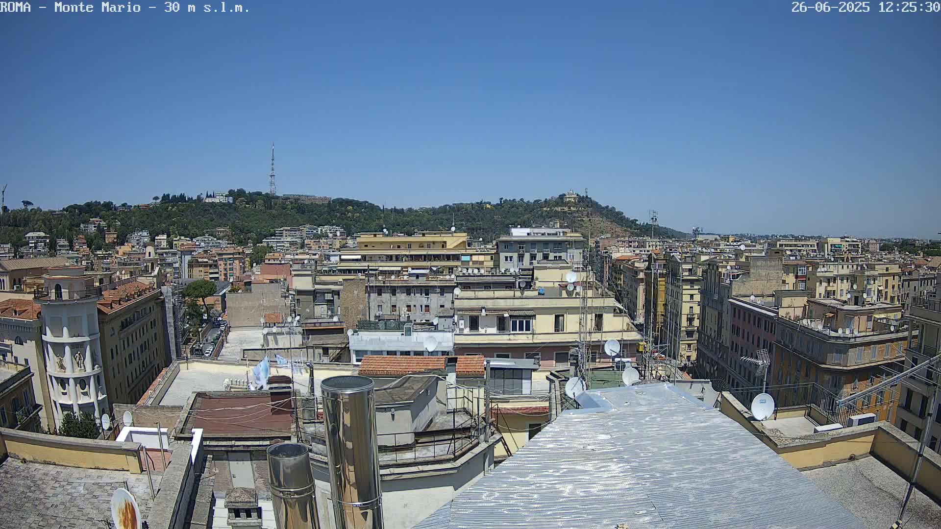 Rome, Mount Mario View Live Cam -Lazio, Italy