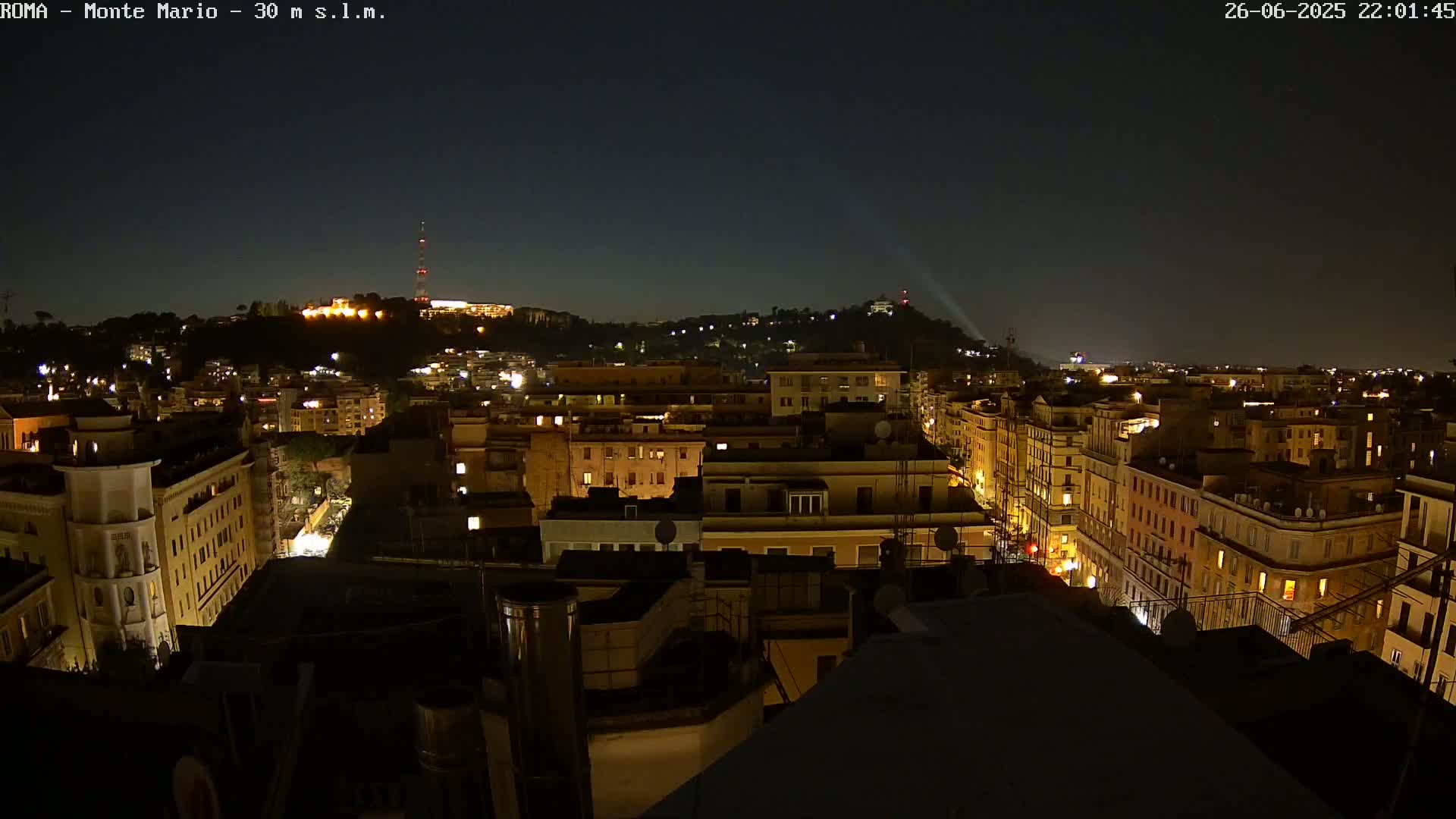 Rome, Mount Mario View Live Cam -Lazio, Italy