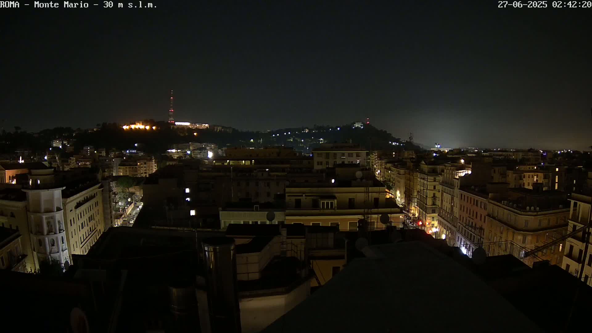 Rome, Mount Mario View Live Cam -Lazio, Italy