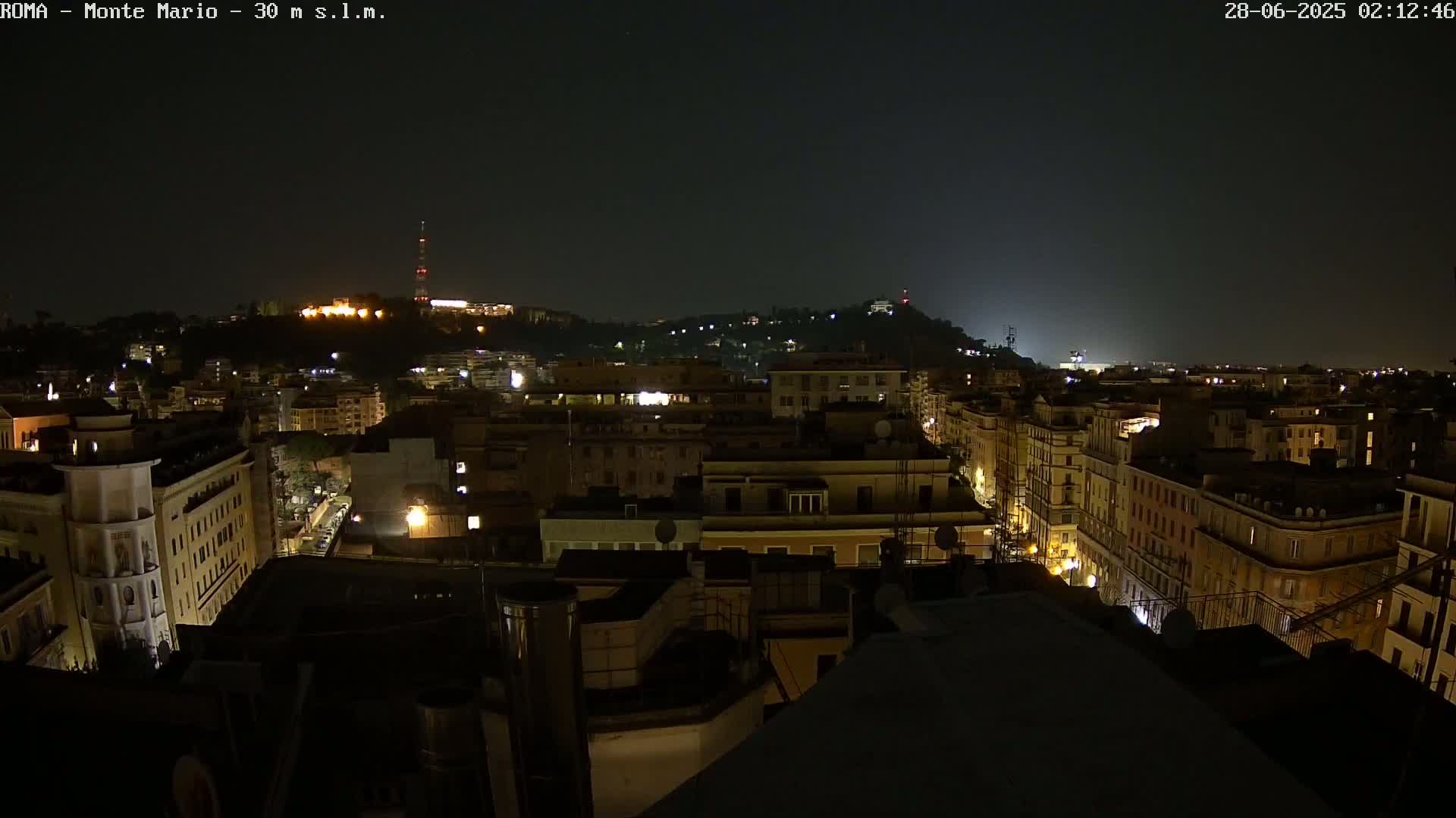 Rome, Mount Mario View Live Cam -Lazio, Italy